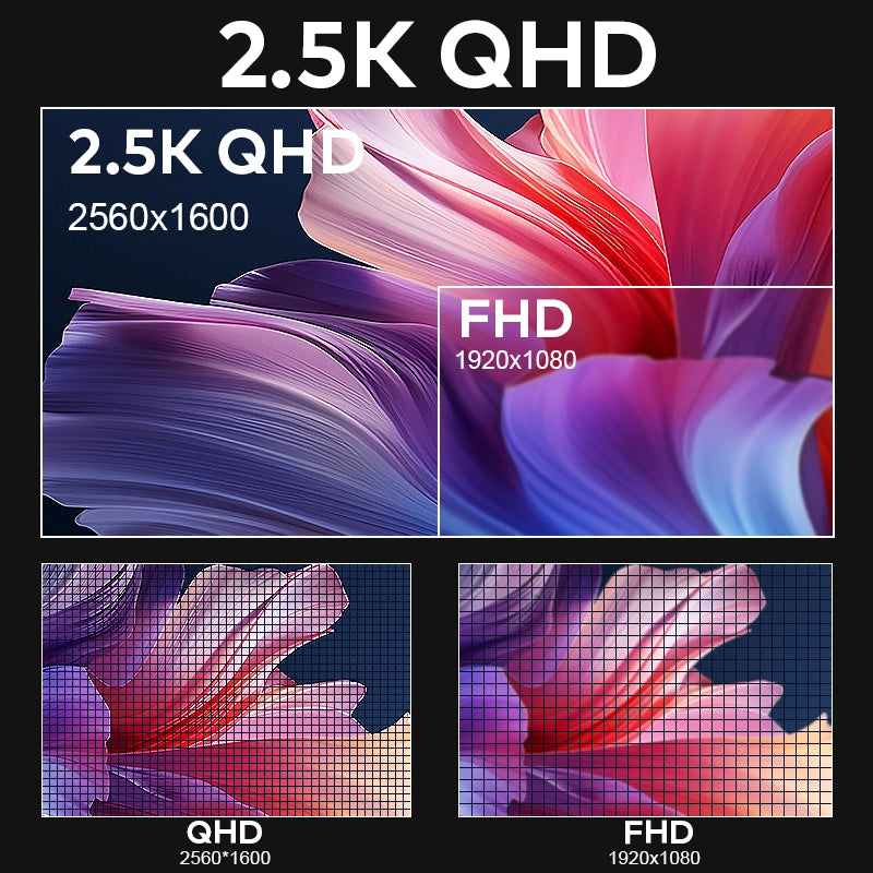 16" 2.5K QHD Laptop Screen Extender with 360-degree rotatable side screens